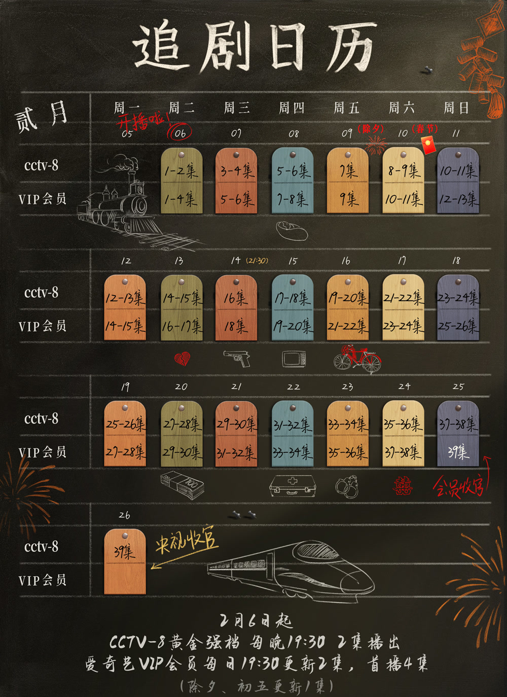 南來北往追劇日曆/更新時間