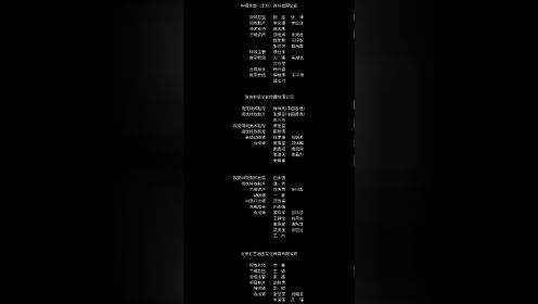 馮寶寶與張楚嵐第27集