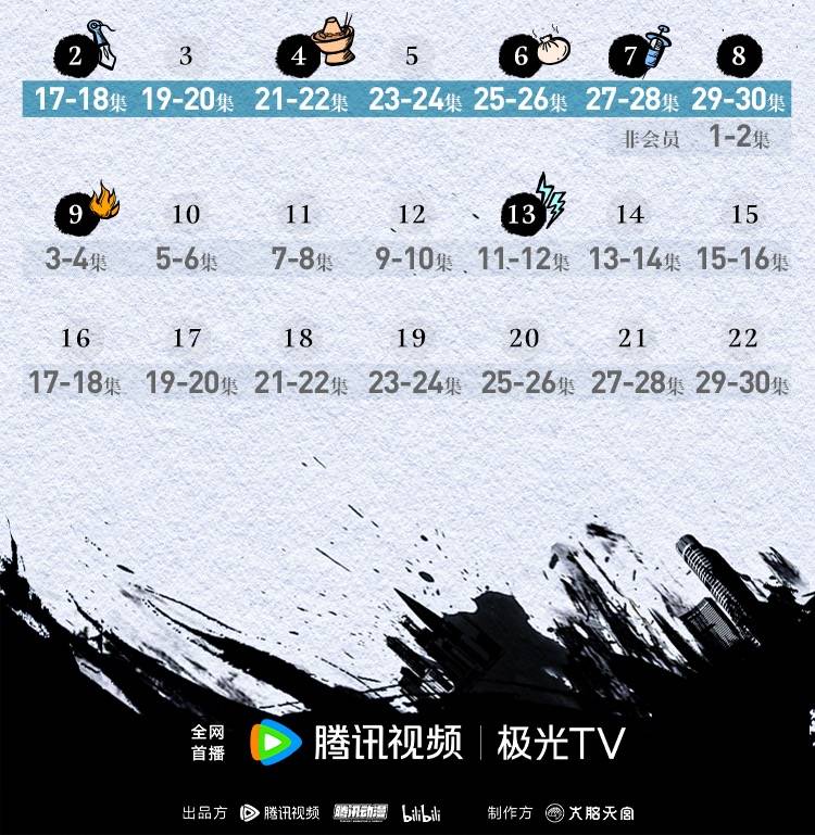 馮寶寶與張楚嵐追劇日曆/更新時間