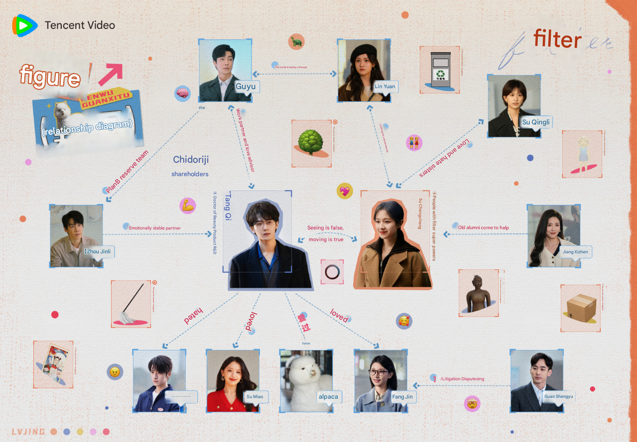 Filter Character Map